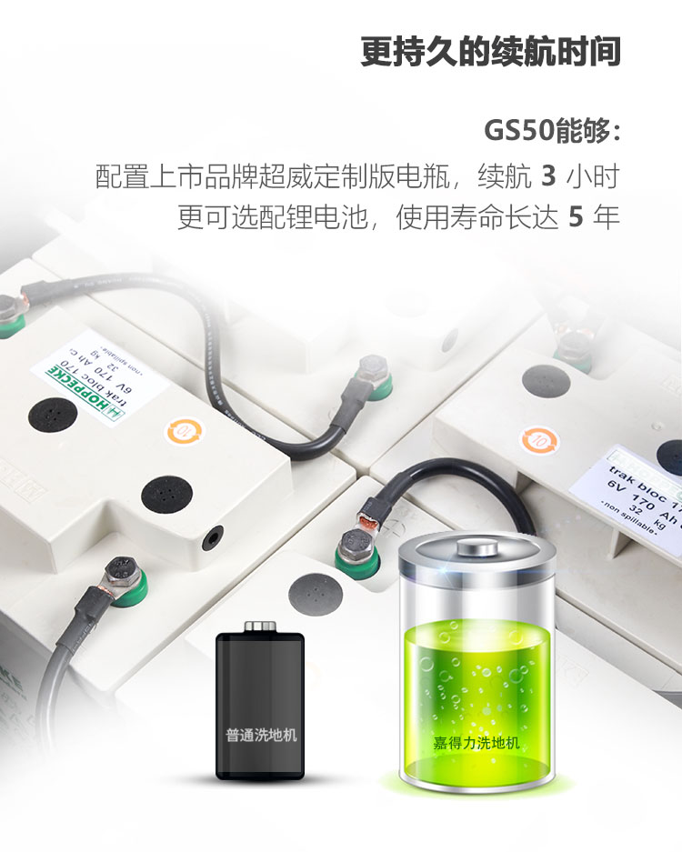 新-GS50詳情頁（大字版本）_04