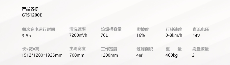 技術(shù)參數(shù)GTS1200