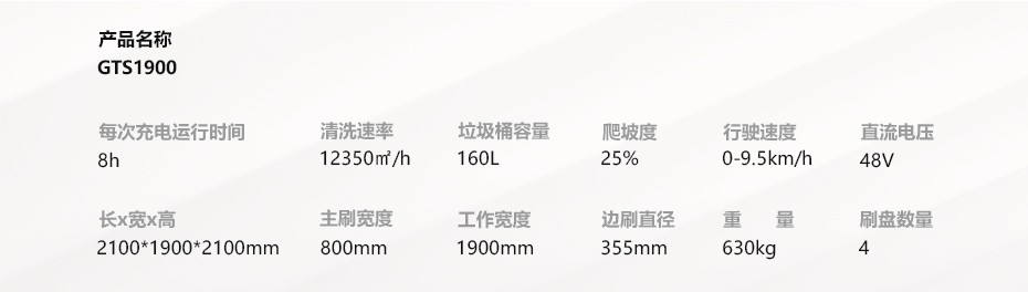 技術(shù)參數(shù)GTS1900