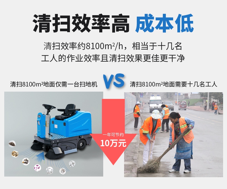 S2駕駛式洗地機(jī)-南京嘉得力