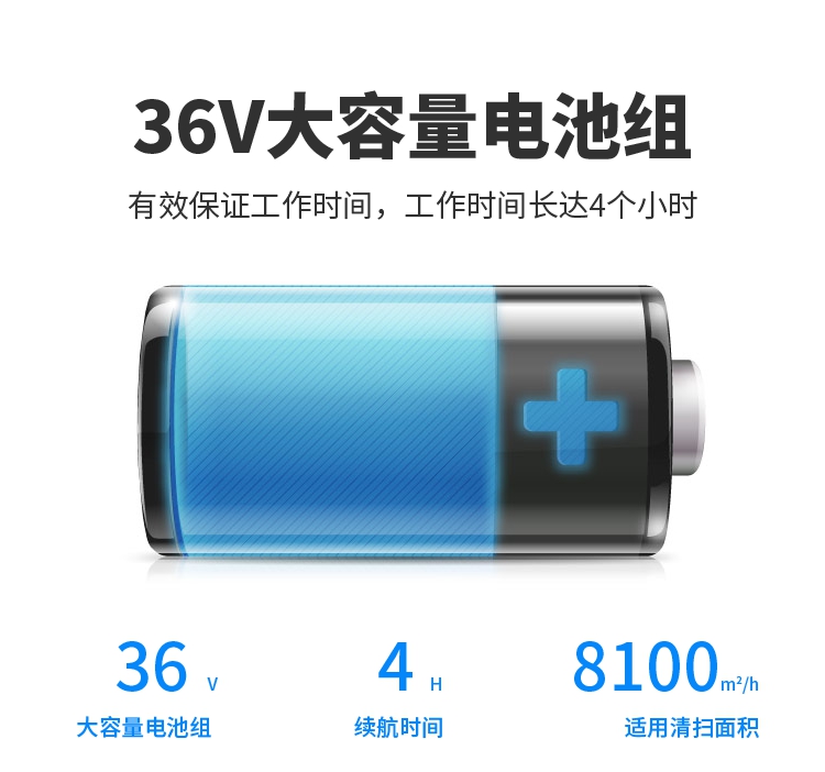 S2駕駛式洗地機(jī)-南京嘉得力