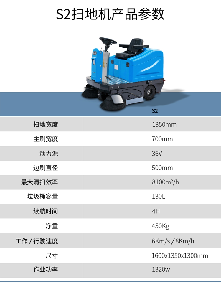 S2駕駛式洗地機(jī)-南京嘉得力