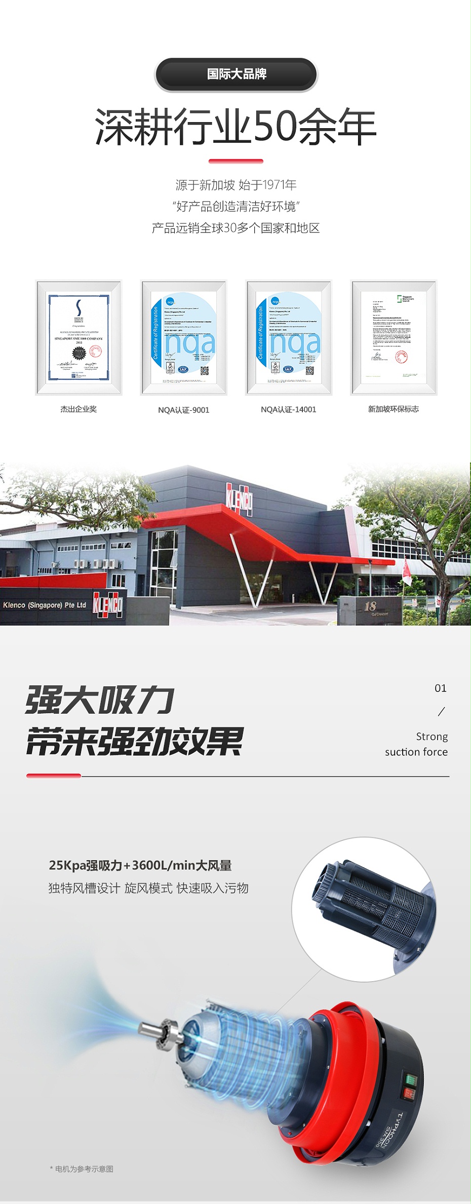 SM350詳情頁(yè)_02