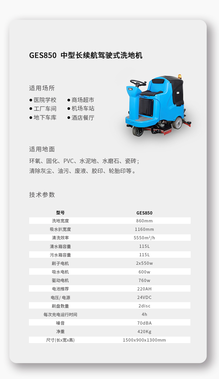 GES850詳情頁(yè)_03_06